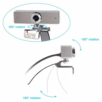 Webcam 720P, GUCEE HD92 Camera Web pentru Skype cu HD Built-in Microfon de 1280 x 720p, USB, Plug n Play Web Cam, Video de ecran Lat