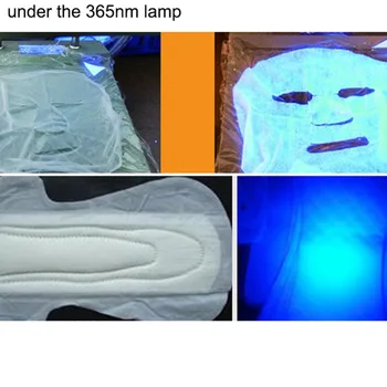 Zoom Led UV lanterna Lanterna Lumina 365nm Lumină uv Blacklight Lampa UV AA Baterie Pentru Marker Bani Detector