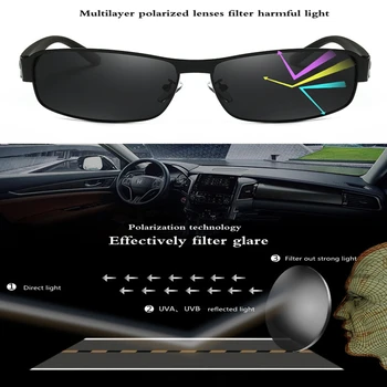 2018 bărbați clasic de polarizare ochelari tendințe de moda de înaltă definiție anti-uv ochelari de soare, rame metalice de conducere UV400 ochelari