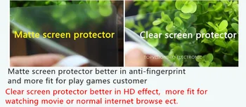 5 BUC/ Pachet de Bună calitate clear ecran protector pentru apple ipad pro 12.9 film protector guard ambalaj de carton si verifica on-line