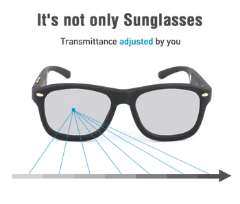 Design Original, Magic Smart LCD ochelari de Soare cu Lentile Polarizate Reglabil Transmisie Lentile de Cristal Lichid Lentile UV400