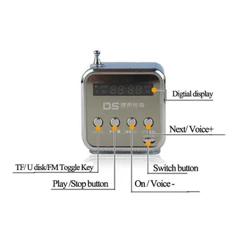 Difuzor portabil Mini MP3 Player de Muzică de Sunet, Suport pentru USB Micro SD TF Radio FM AUX, cu Ecran LCD pentru PC, Laptop Cadou