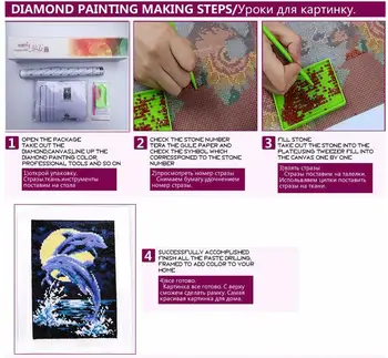 Diy Diamant Pictura Handmade goblen Kit Cascadă de Diamante Broderie 3D Piața Diamant Mozaic Lipite Complet de Pictura