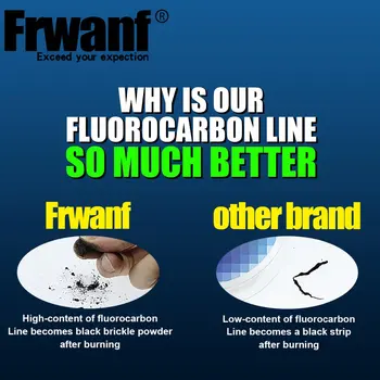 Frwanf Japonia Monofilament Linie de Pescuit Fluorocarbon Fibre 100m Fluorocarbon Lider Clar de Culoare Super-Puternice din Fibra de Carbon