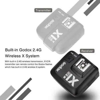 Godox X1R-N 2.4 G Wireless Flash Trigger Receptor Pentru DSLR Nikon D800 D3X D3 D2X D2H D1H D1X D700 D300 D200 D100 D850 D810 D750