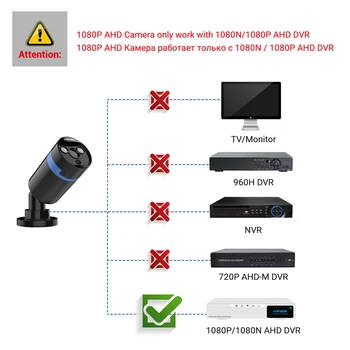 H. VIEW 2.0 mp 1080P Full HD, Camere de Supraveghere în Infraroșu Puternic 720P HD Camera de Securitate CCTV Camere Video