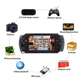 Handheld Joc Jucători cu 4.3 inch Ecran HD Joc de 32 de biți Console de jocuri Portabile Suport PS1 GBA Copia un fișier de Joc cu 8GB RAM