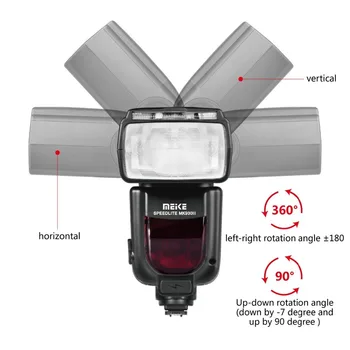 MEIKE MK-930II Profesionale Reglare Manuală Flash Speedlite pentru Sony Separat de Contact Camera A7 A7R A7S A7II A7RII A7SII A6300