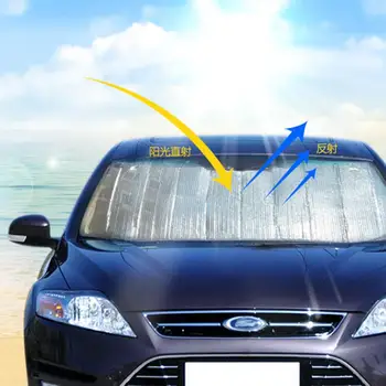 Pliabil Auto Parbriz Parasolar Capac Reflectorizante Umbra Soare pentru Huse Auto Bloc Parasolar parbriz Fata-Spate, Geam