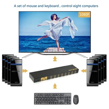 STEYR 8 Port HDMI USB KVM Switch 8X1 cu Auto Scan Suport 1080P 3D PC Monitor Tastatură Mouse-ul K/M Switcher pentru Calculator