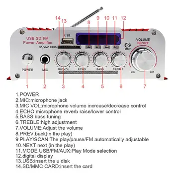 Universal DC12V/AC220V/AC110V 2CH Bluetooth HI-FI Car Audio Amplificator Radio FM-Player Suport SD/USB/DVD pentru Masina Motocicleta Acasa