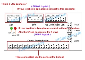 Întârziere Zero Arcade USB Encoder PC Joystick-ul Control panel Pentru MAME (2pin + SANWA Tip Push butoane)