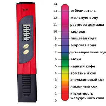 10buc/lot Acasă Tester PH PH-Metru PH Test LCD digital de Buzunar Pen Acvariu de Apă de măsurare cu ATC 10%
