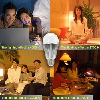 2.4 G Mi.lumina E27 9W Temperatura de Culoare Reglabila Dual Alb(CW/WW) CCT Bec LED AC85-265V +4-Zona de RF de la Distanță fără Fir + WiFi