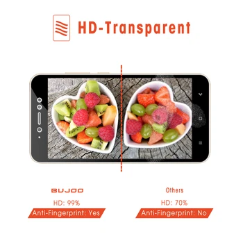 2 Pachet Original BUJOO 2.5 D 9H Complet Capacul Protector de Ecran Tempered Glass Pentru Xiaomi Redmi Notă 5A Pro Prim 5 O Xiomi Film