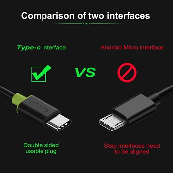 Cabletime USB de Tip C Cablu USB 2.0 Tip C USB 3.1 C Cablu de Date Rapid de Cablu pentru Macbook,Xiaomi,Samsung,Laptop,Oneplus2 N036