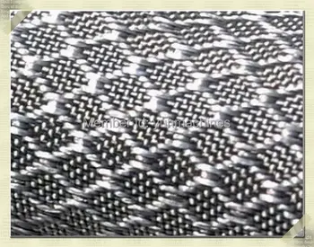 De înaltă eficiență Anti radiatii electromagnetice de argint tesatura fibre