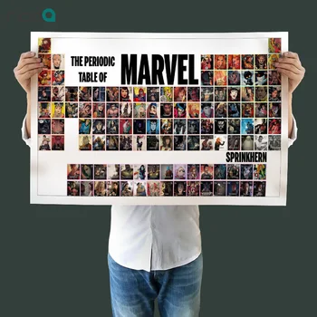 Fara rama Panza Pictura pe Perete Poza Tabelul Periodic al Marvel super-Erou Poster de Arta de Perete Pictura Imagine