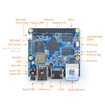 NanoPi M1 Plus de Bord de Dezvoltare Allwinner H3 4K Juca Quad-core Cortex-A7 la Bord WiFi Bluetooth Compatibil cu Raspberry Pi