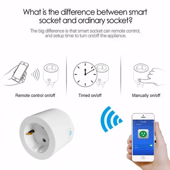 Smart Mini Electric Power UE priza Wireless, timer Priza de sprijin Alexa Google Acasa IFTT voce APP control de la distanță