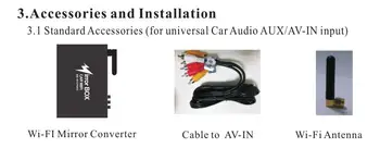 Wifi auto video Mirrorlink Cutie Wireless Airplay, Miracast, Allshare Cast, Oglindire Ecran pentru Telefoane Inteligente, Ieșire RCA pentru Masina